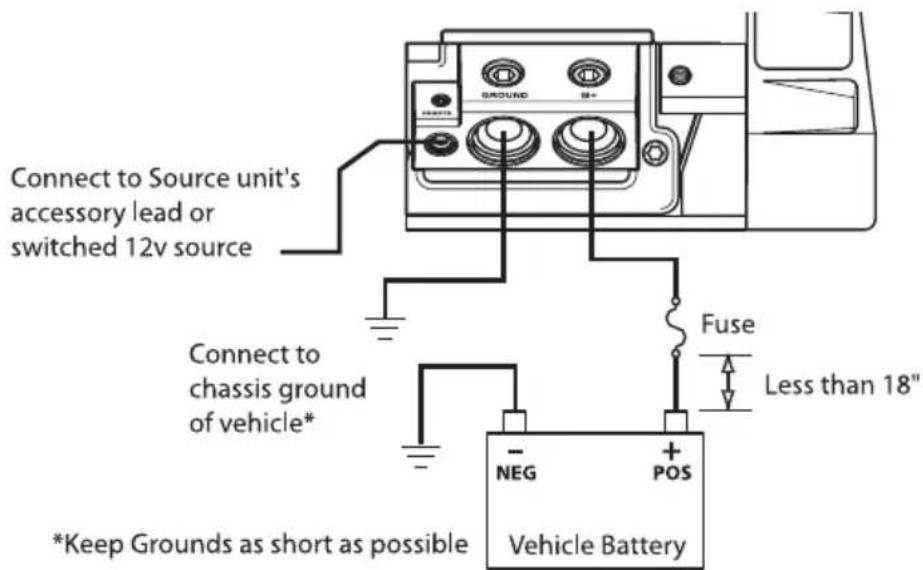 Rockford Fosgate Punch 45 - WIRING THE SYSTEM - 5