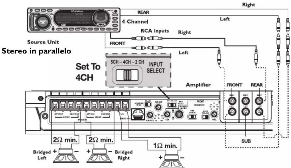 Rockford Fosgate Punch 45 - ATTENZIONE: - 3