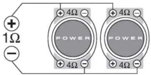 Rockford Fosgate Power T215D4 - Avantages des enceintes à évent : - 2