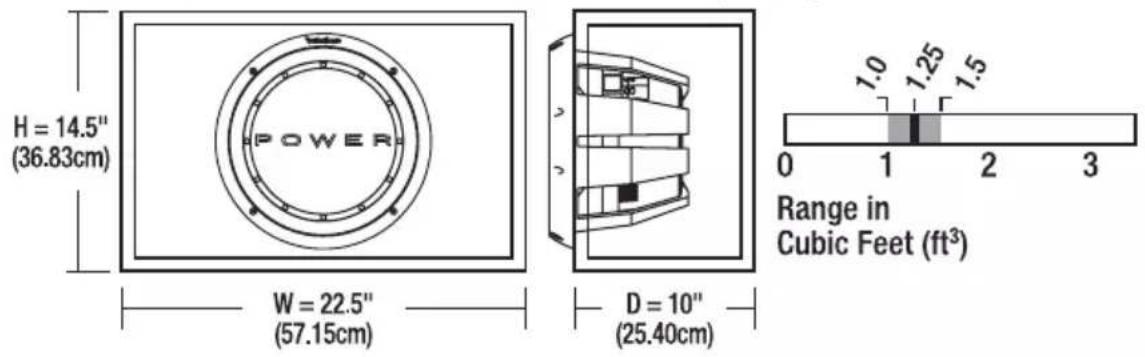 Rockford Fosgate Power T210D4 - Advantages of sealed enclosures: - 2