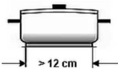 BARTSCHER IKIW 70 - Récipients de cuisson adaptés - 2