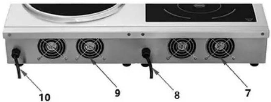 BARTSCHER IKIW 70 - Vue arrière - 1
