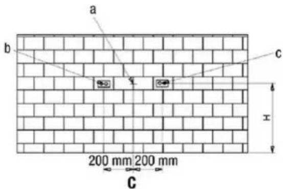 a b c x 200 mm 200 mm C