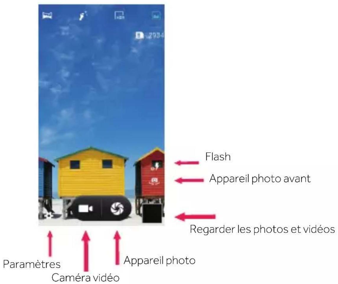 HAIER Leisure L55s - Prise des images et vidéos - 1