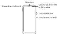 Realme RMX3231 - realme mobile vous souhaite la bienvenue - 1