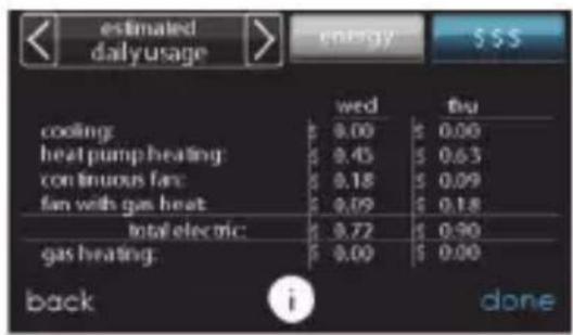 CARRIER Infinity SYSTXCCITC01-C - Suivi énergétique - 2