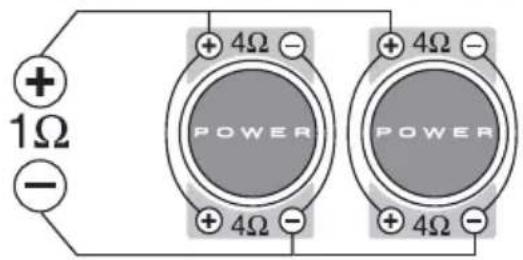 Rockford Fosgate Power T215D2 - Ventajas de las cajas con orificios: - 2