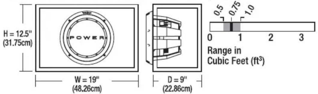Rockford Fosgate Power T110D2 - Advantages of sealed enclosures: - 1