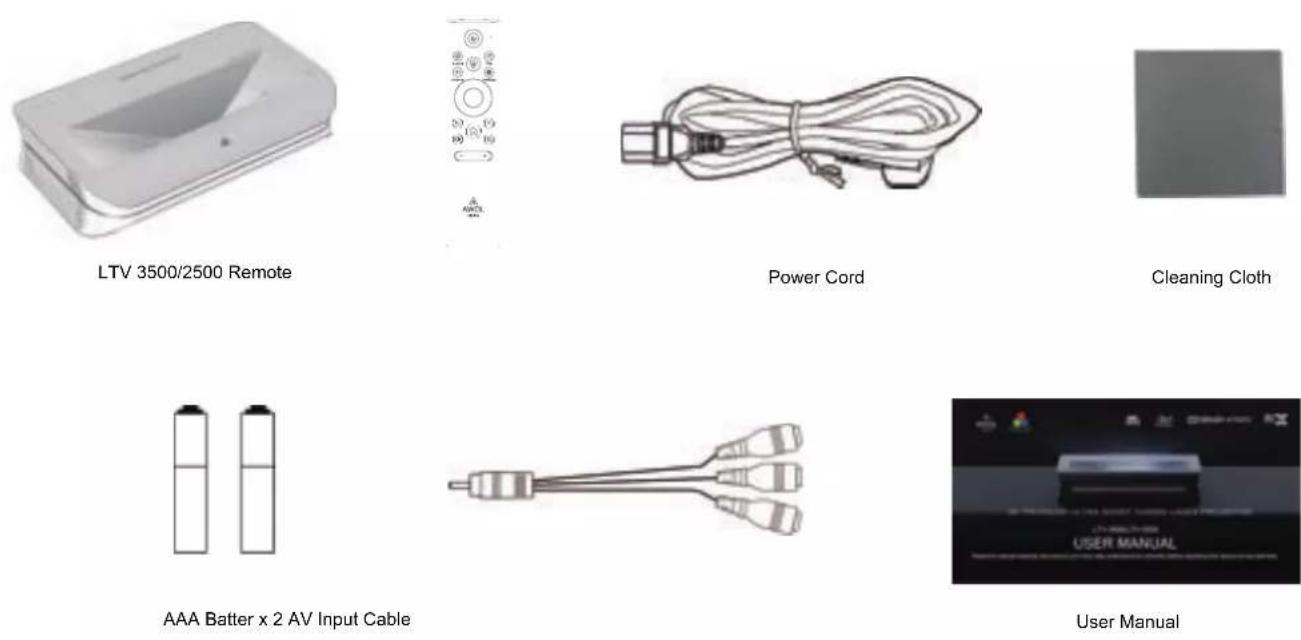 AWOL Vision LTV-3500 - Content - 1