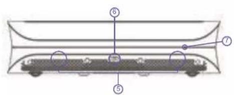 AWOL Vision LTV-3500 - Product Diagram - 2