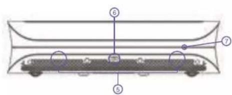 AWOL Vision LTV-3500 - DIAGRAMA DEL PRODUCTO - 2