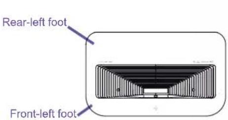AWOL Vision LTV-3500 - Adjust The Upper-Left Corner of The Image - 1