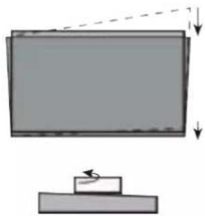 AWOL Vision LTV-3500 - Adjust The Upper-Right Corner of The Imagine - 3
