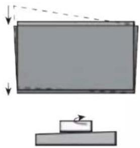 AWOL Vision LTV-3500 - Adjust The Upper-Left Corner of The Image - 3