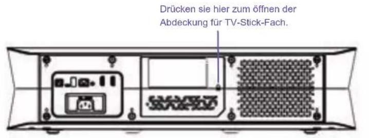 AWOL Vision LTV-3500 - Einrichtung Von Streaming Stick Pocket - 1