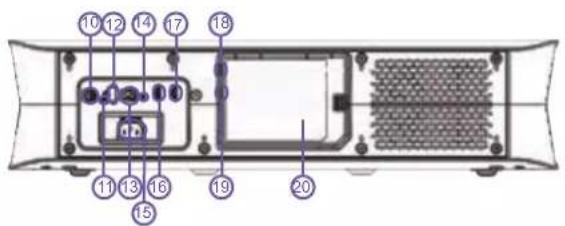 AWOL Vision LTV-3500 - Boden - 1