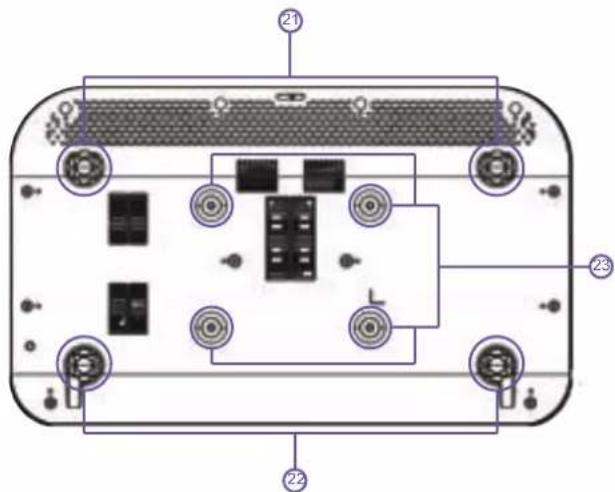 AWOL Vision LTV-3500 - DIAGRAMA DEL PRODUCTO - 4