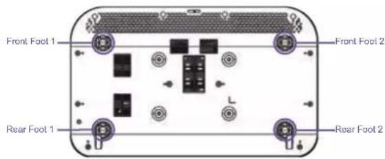 AWOL Vision LTV-3500 - Home Page Overview - 2