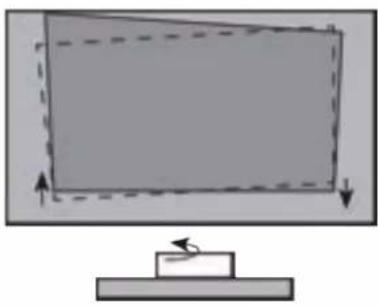 AWOL Vision LTV-3500 - Parallel des unteren Randes des Bildes zum Bildschirm - 1