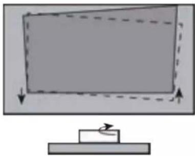 AWOL Vision LTV-3500 - Parallélisme du Bas de l'Image avec l'Écran - 2