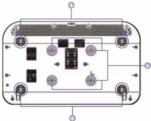 AWOL Vision LTV-3500 - Boden - 2
