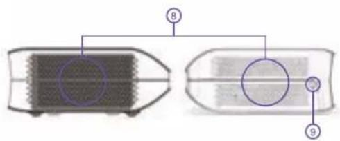 AWOL Vision LTV-3500 - DIAGRAMA DEL PRODUCTO - 3