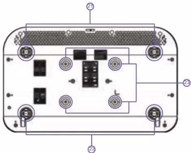 AWOL Vision LTV-3500 - Bottom - 2
