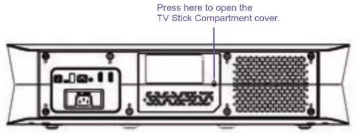 AWOL Vision LTV-3500 - Streaming Stick Pocket Setup - 1