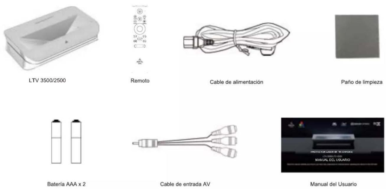 AWOL Vision LTV-3500 - Índice - 1