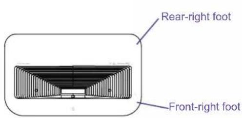 AWOL Vision LTV-3500 - Adjust The Upper-Right Corner of The Imagine - 1