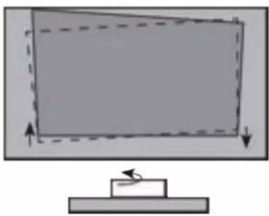 AWOL Vision LTV-3500 - Parallel The Bottom of The Image with The Screen - 1
