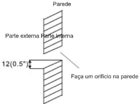 Parede Parte externa Parte interna 12(0.5") Faça um orifício na parede