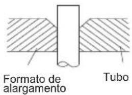 Formato de alargamento Tubo