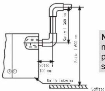 Sotto i 200 mm Sotto i 600 mm Sotto i 100 mm Unità interna Soffitto