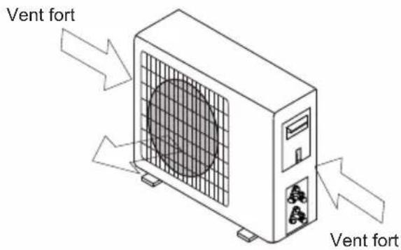 Vent fort Vent fort