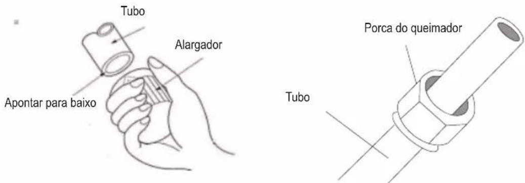 Tubo Alargador Apontar para baixo Tubo Porca do queimador