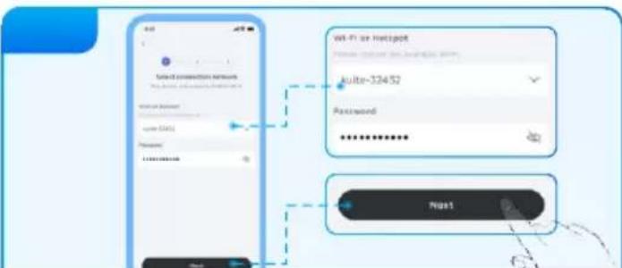 TCL P07F4CB0 - Comment connecter votre apparéil - 5