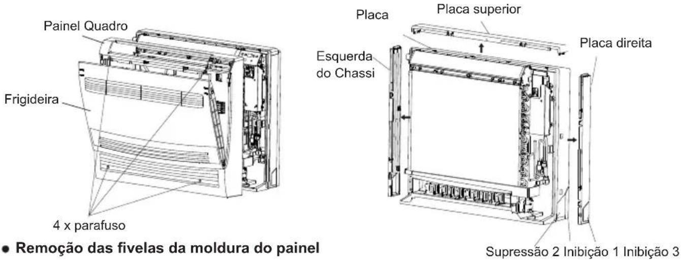 TCL MN12Z0 - Etapas da operação de corte das peças cegas: - 1