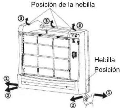 Posición de la hebilla Hebilla Posición ① ② ③ ④ ⑤