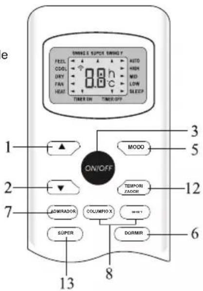 ON/OFF OFF MODO TEMPORI ZADOR SULFIR COLUMPO X DORMIR SUPER 13 8 7 2 ON/OFF 1 3 5 6 12 4 5 6 7 OFF FEEL COOL DRY FAN HEAT TIME ON TIME OFF AUTO HIGH LOW SLEEP