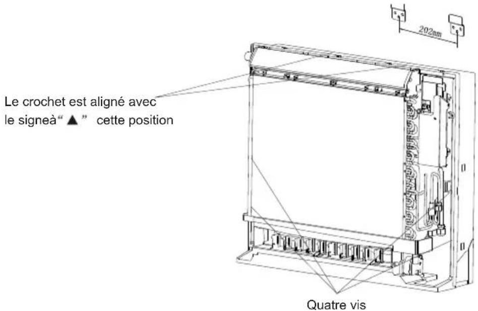 TCL MN12Z0 - • Fixation de l'unité intérieure - 1