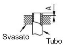 TCL MN12Z0 - • Fissaggio dell'adattatore - 1