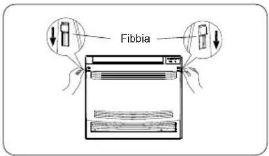 Fibbia