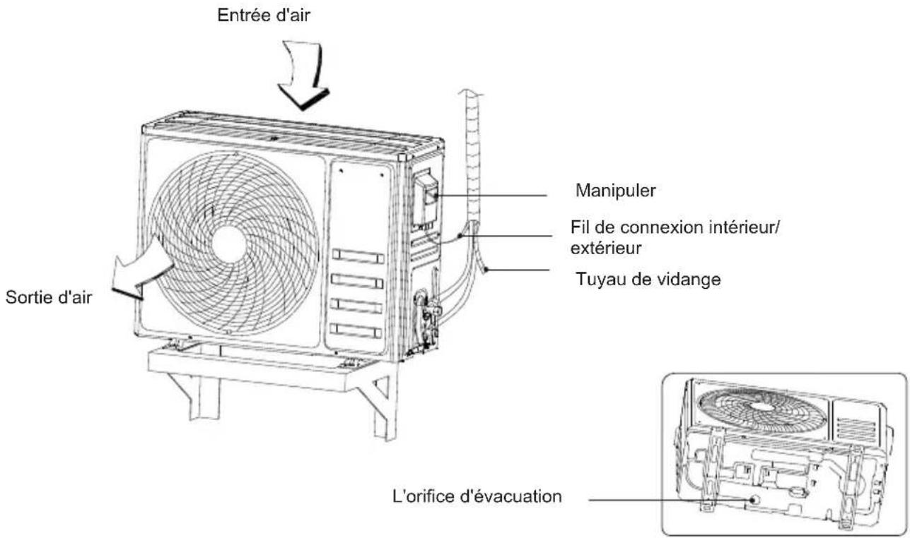 TCL MN12Z0 - - Fonction de contrôle de l'alimentation en air intérieur - 3