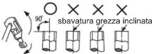 90° sbavatura grezza inclinata