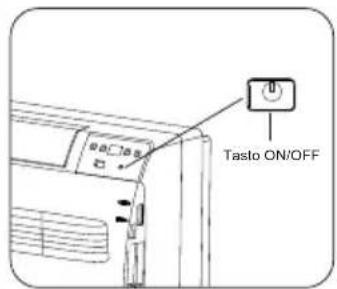 Tasto ON/OFF