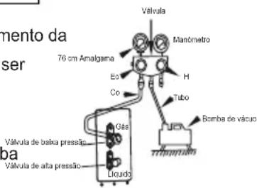 TCL MN12Z0 - △ Atenções - 1
