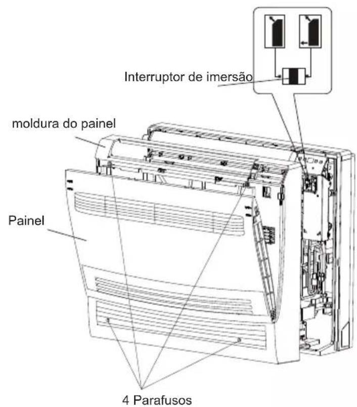 TCL MN12Z0 - Instalação da unidade interna Instalação do quadro do painel - 2