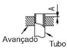TCL MN12Z0 - - Ligar o adaptador - 1