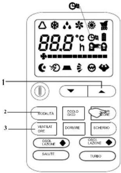 TCL MN18DW0 - IMPORTANTE! - 1